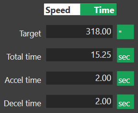 Motor movement time units
