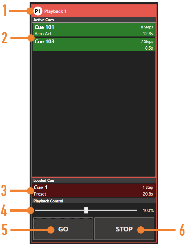 Playback Manager Overview