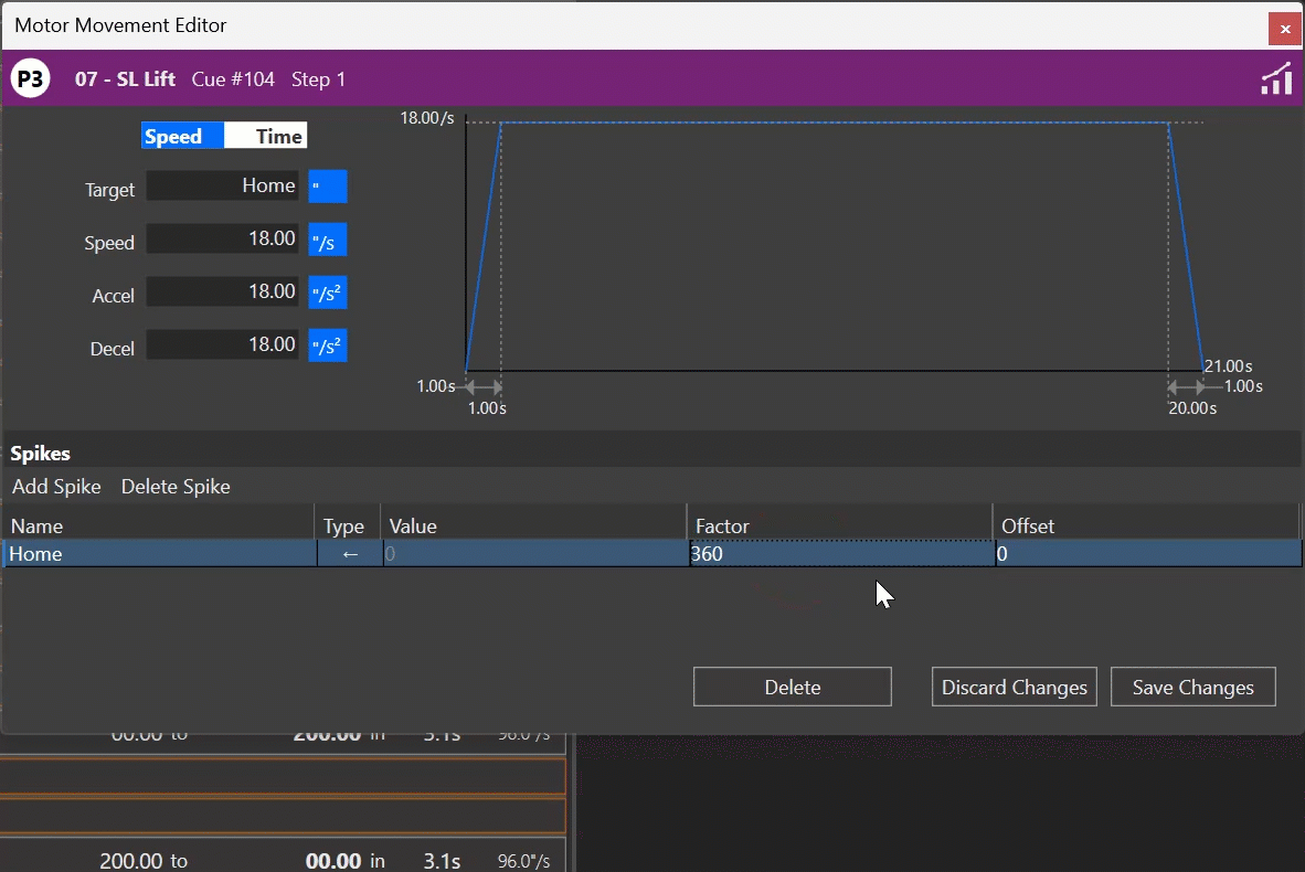 Dynamic Spike Edit Nearest Reverse Multiple Offset