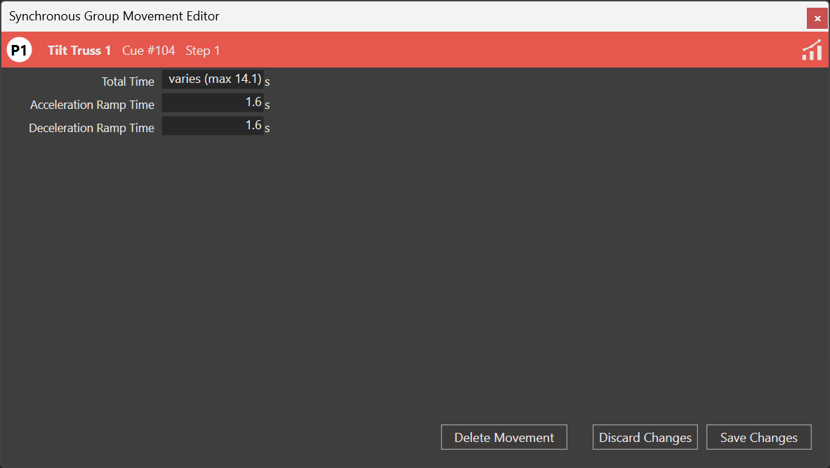Unlocked group movement editor