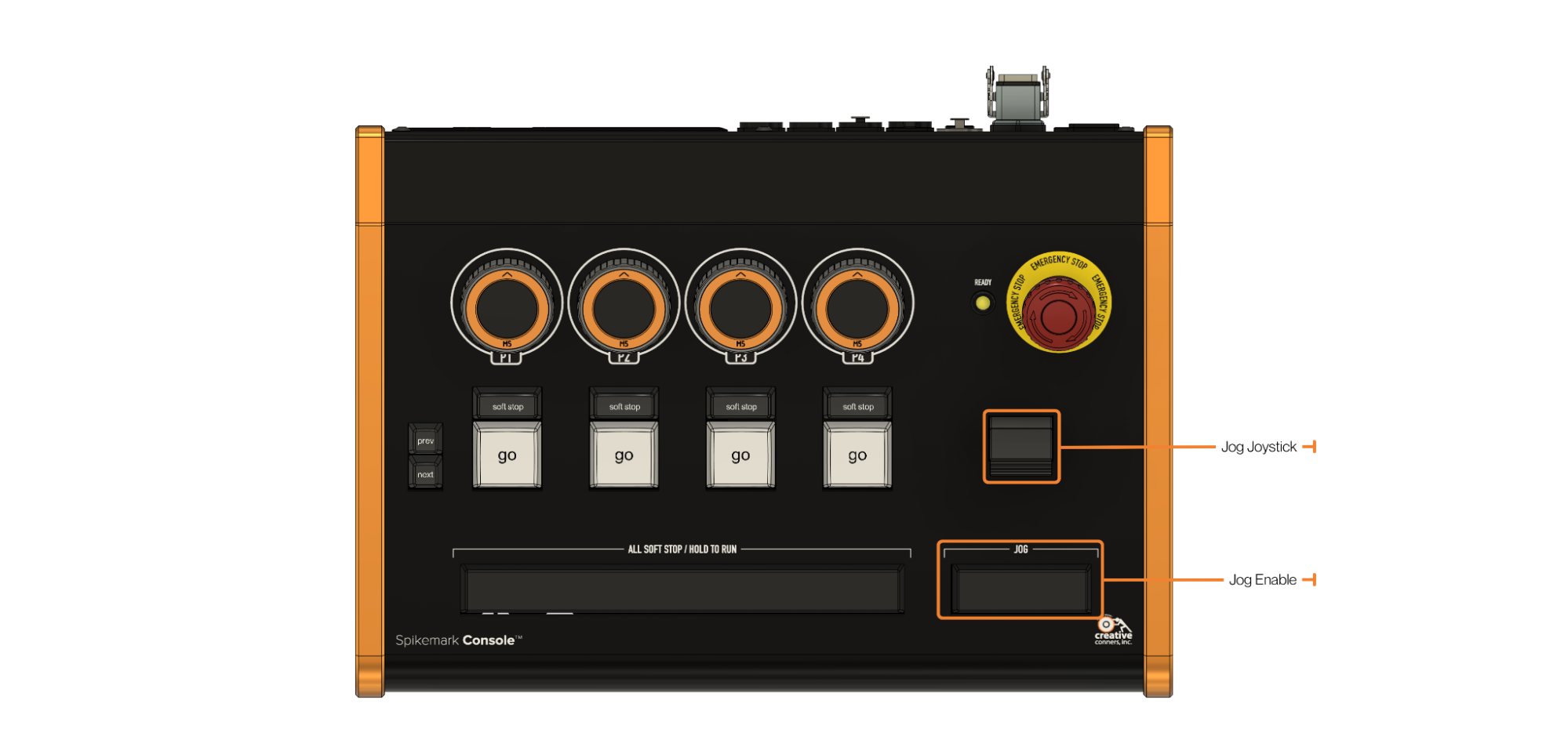 Spikemark Console Configuration