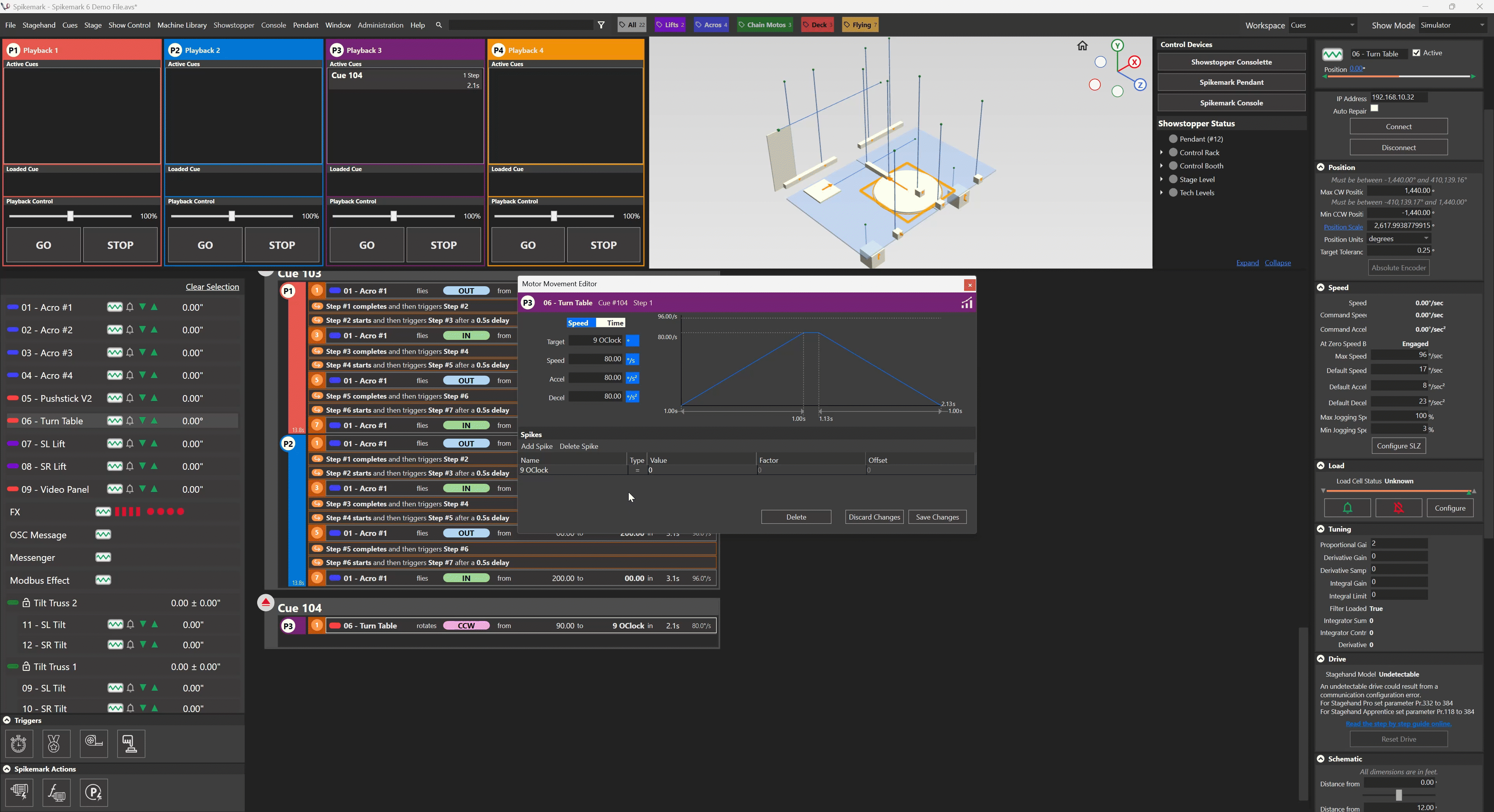 Dynamic Spike Example Nearest Reverse Multiple