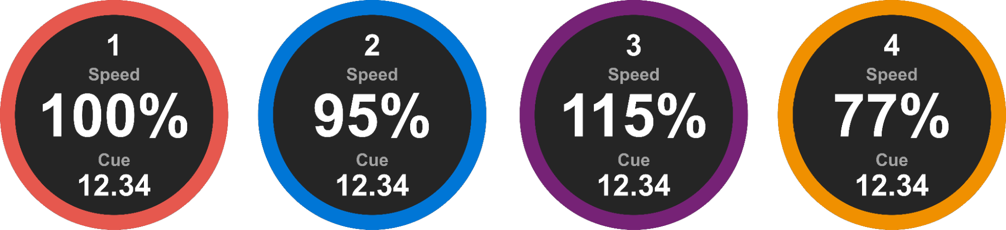 Spikemakr Console Dials