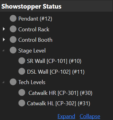 Showstopper Status Overview