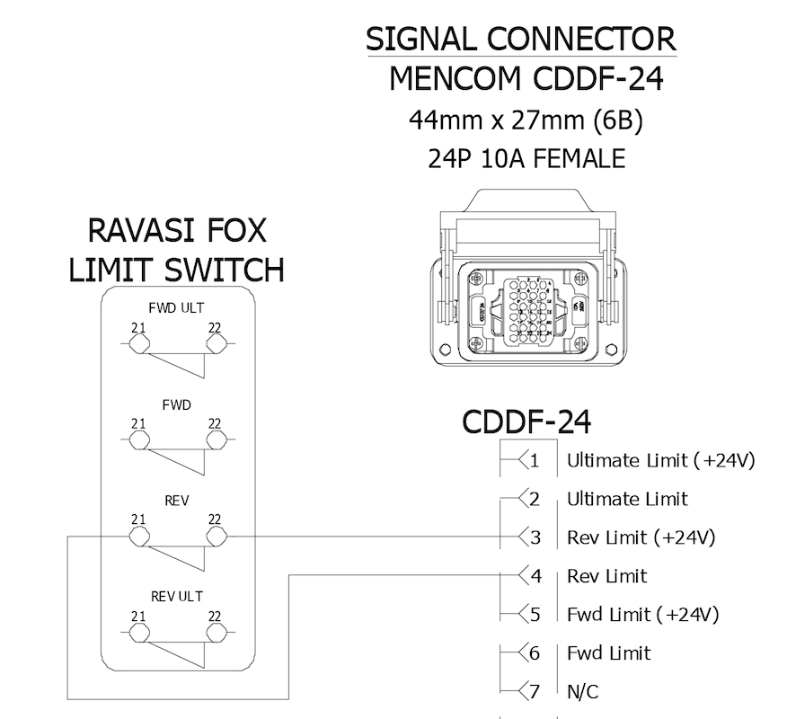 Reverse Limit Wiring