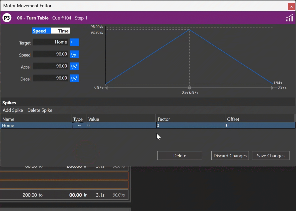 Dynamic Spike Edit Nearest Multiple Factor