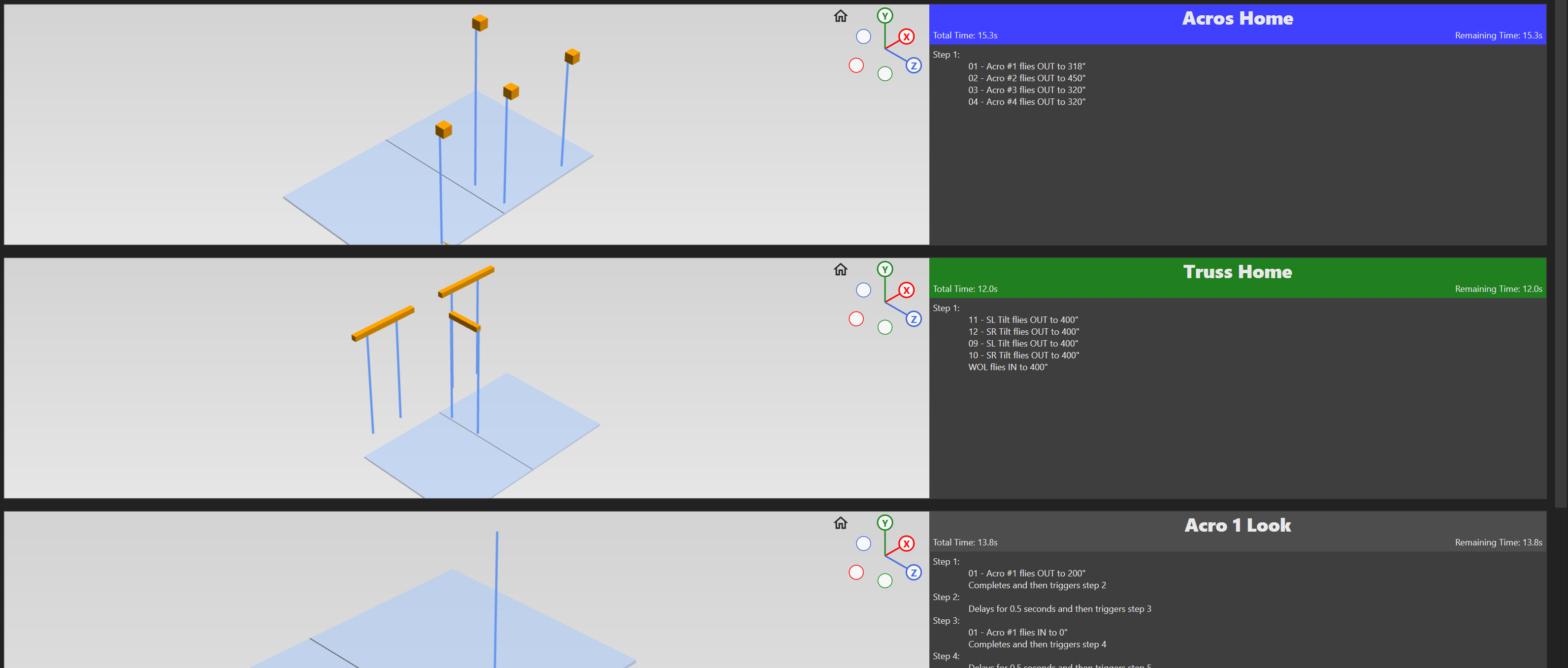 Preset List Overview