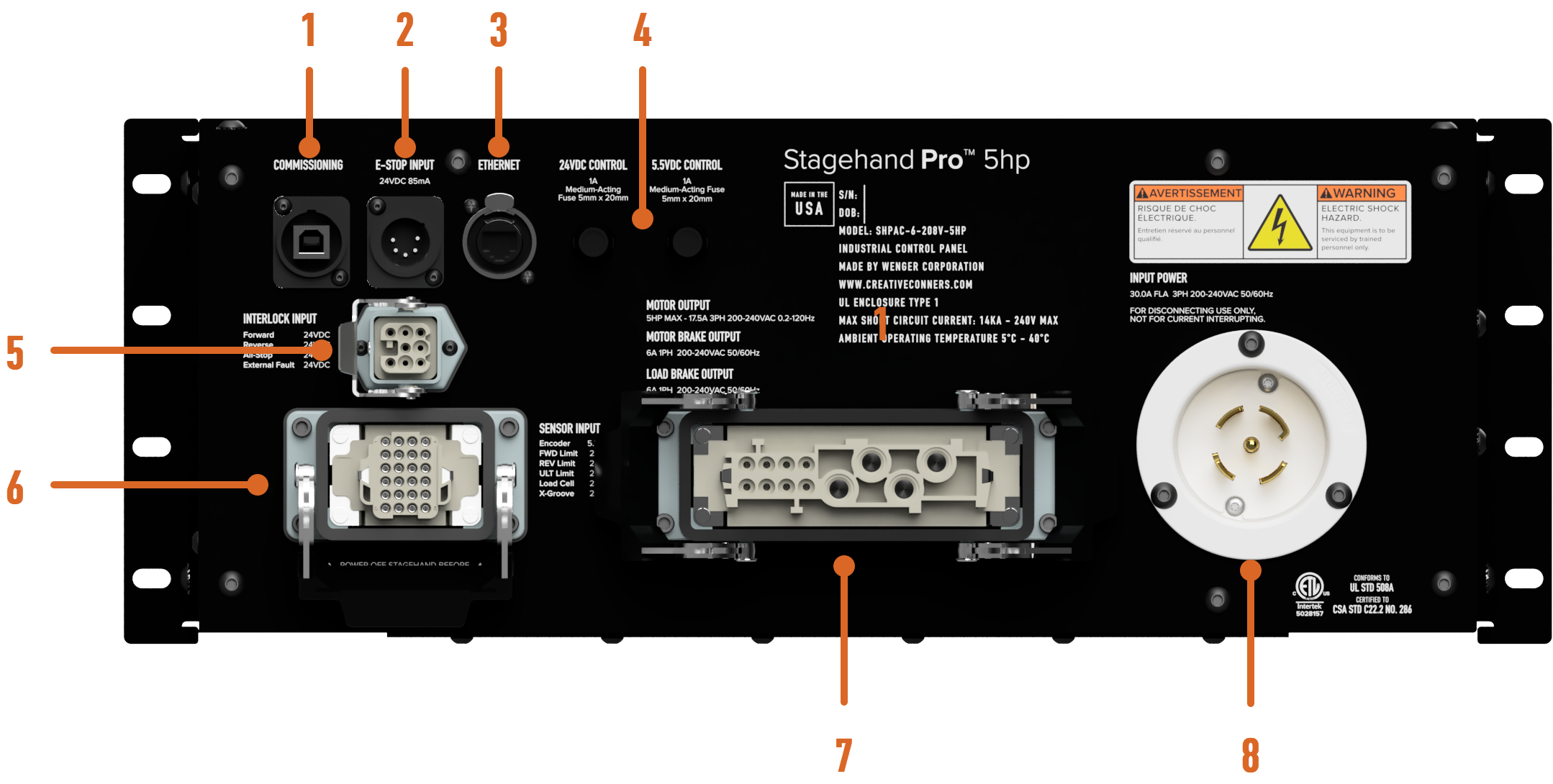 Stagehand connection callout