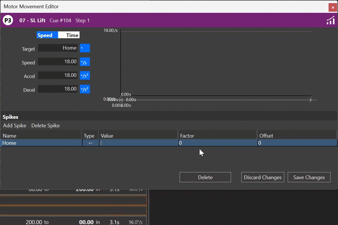 Dynamic Spike Edit Nearest Reverse Multiple Factor