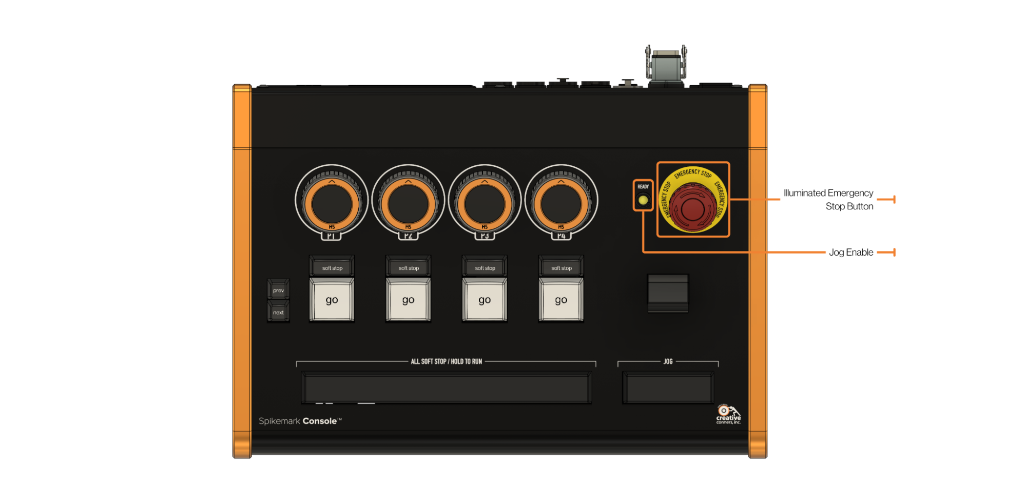 Spikemark Console Configuration