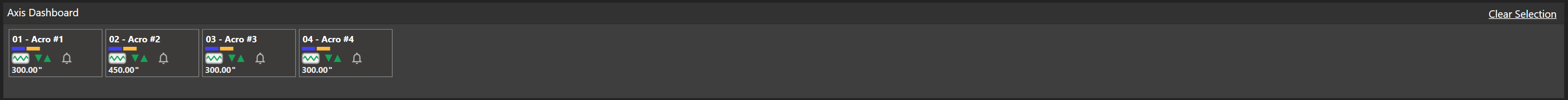 Axis Dashboard Overview
