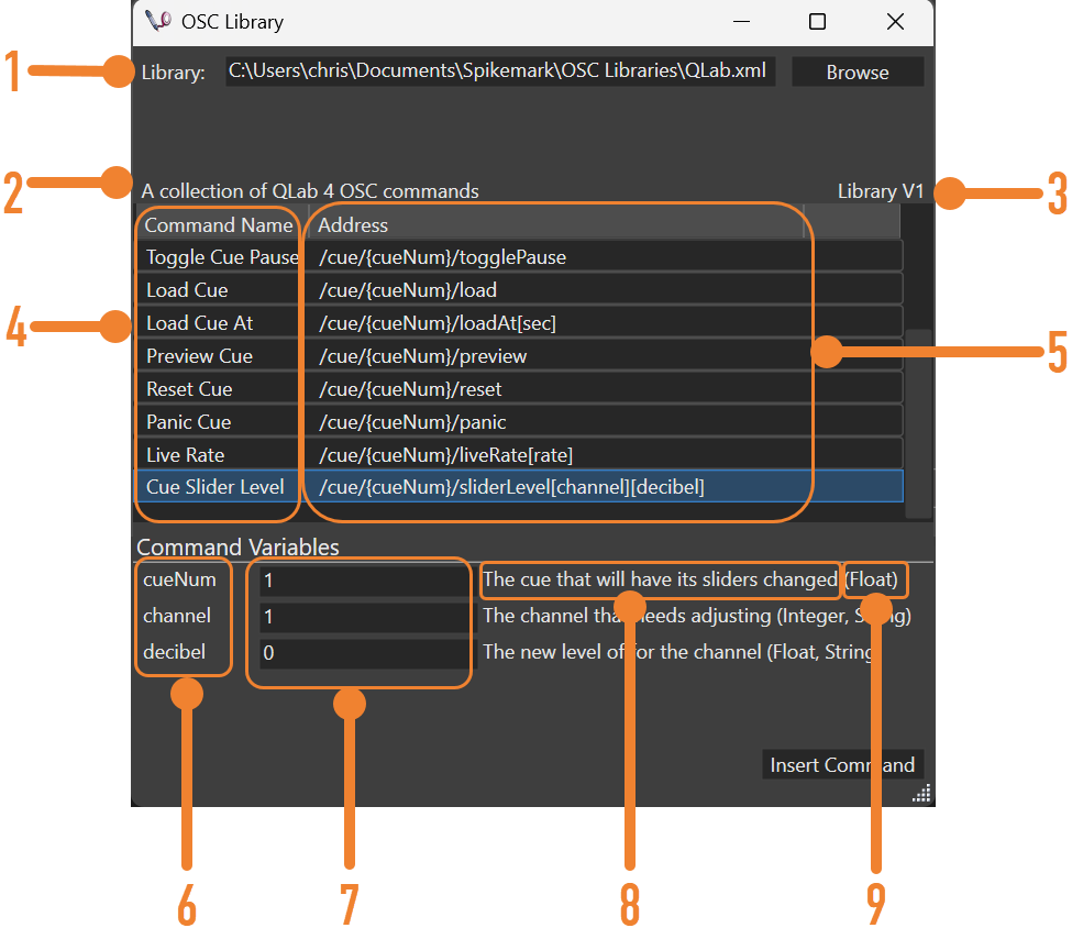 Command library parts
