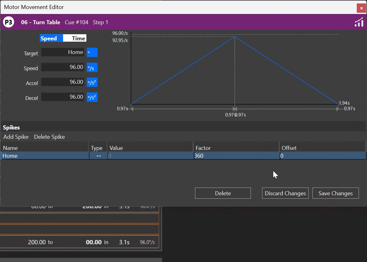 Dynamic Spike Edit Nearest Multiple Offset